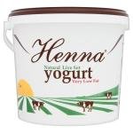 Yogurt